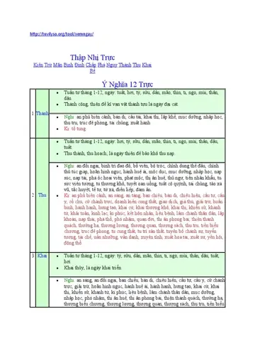 Âm Lịch Tuvilyso | Pdf