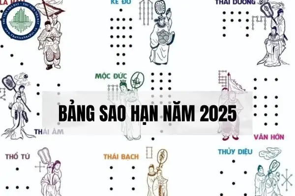 Bảng Sao Hạn Năm 2025: Cẩm Nang Tra Cứu Và Giải Mã Vận Hạn Cho 12 Con Giáp