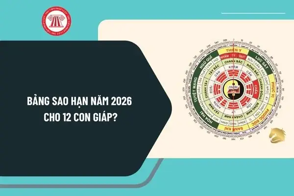Bảng Tuổi Cúng Sao 2026: Hướng Dẫn Chi Tiết Và Ý Nghĩa Phong Thủy