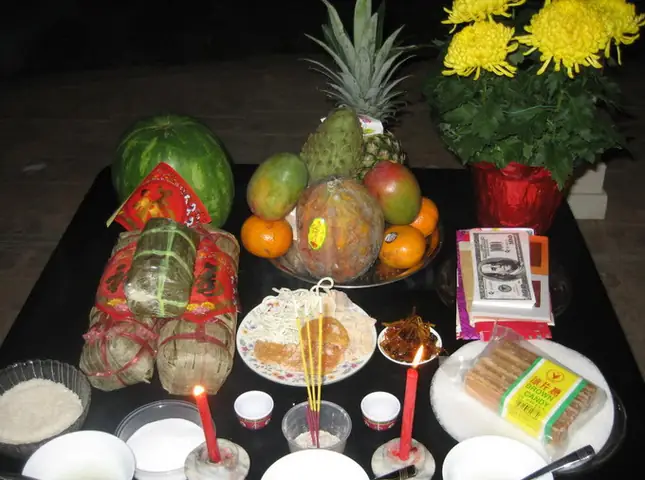 Bài Cúng Giao Thừa Mậu Tuất 2018 Theo 'văn Khấn Nôm Truyền Thống'