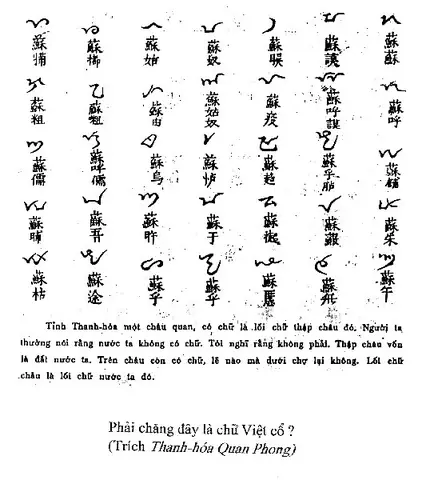 Chữ Viết Của Người Việt | Nghiên Cứu Lịch Sử