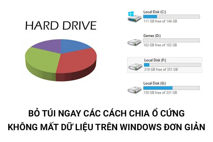 Cách Chia Ổ Cứng Không Mất Dữ Liệu Trên Windows Đơn Giản