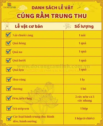 Cẩm Nang Chi Tiết Về Ý Nghĩa Và Cách Cúng Rằm Trung Thu Trọn Vẹn