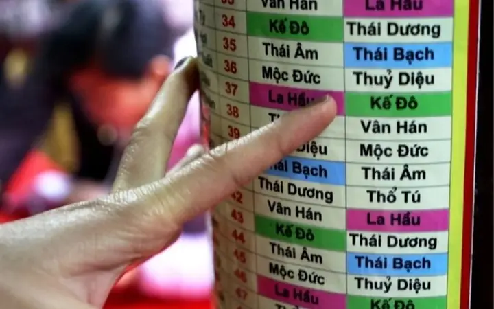 Tuổi Giáp Tý 1984 Nên Làm Gì Để Hóa Giải Xui Xẻo Khi Sao Xấu Chiếu ...