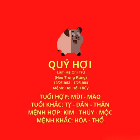 Tuổi Quý Hợi Hợp Hướng Nào Phúc Lộc Quanh Năm?