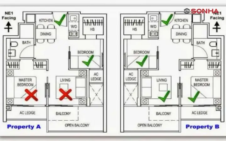 Bể Phốt Nên Đặt Ở Đâu Khi Xây Nhà Để Hợp Phong Thủy?