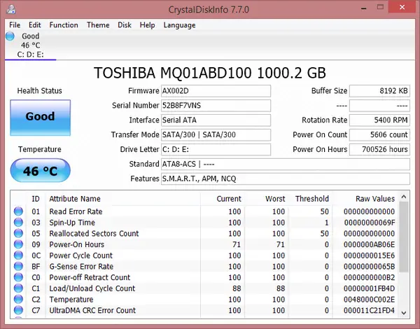 Kiểm Tra Ổ Cứng Máy Tính Như Thế Nào - Bạn Nên Biết ?
