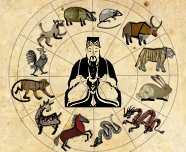 Xem Ngày Tốt Khai Trương Trong Tháng 01 Năm 2026