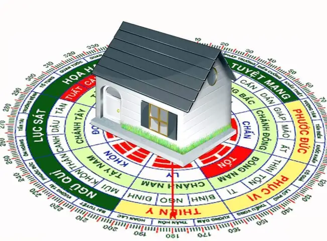 Cơ Hội Mua Được Nhà Giá Hời Rùng Mình Vì Lời Thầy Phong Thuỷ