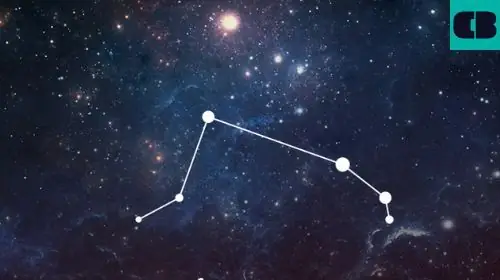 Tháng 4 Cung Gì? Giải Mã Sự Nghiệp Của Người Sinh Tháng 4 ...