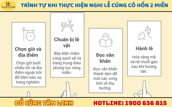 Trình Tự Khi Thực Hiện Nghi Lễ Cúng Cô Hồn 2 Miền