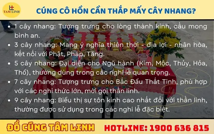 Cúng Cô Hồn Thắp Mấy Cây Nhang? Ý Nghĩa Số Lẻ & Những Điều Cần Biết
