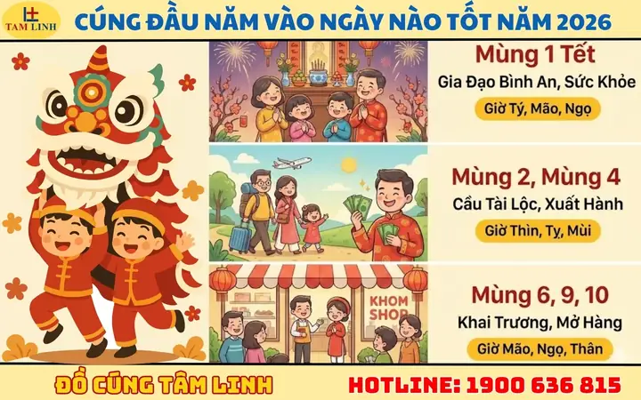 Cúng Đầu Năm Vào Ngày Nào, Giờ Nào Tốt Nhất Để Cả Năm Hanh Thông?