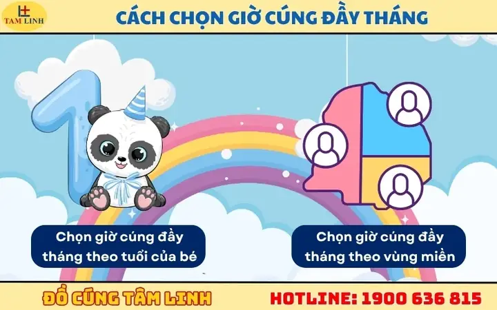 Cúng Đầy Tháng Mấy Giờ Tốt Nhất? Cẩm Nang Chọn Giờ Lành Theo Phong Tục Và Hiện Đại