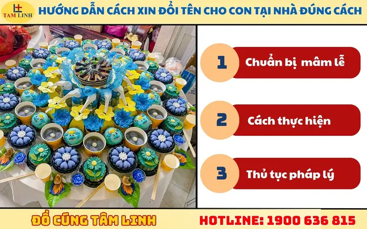 Cẩm Nang Chi Tiết Về Nghi Lễ Cúng Đổi Tên Cho Con: Ý Nghĩa, Bài Văn Khấn Và Các Bước Thực Hiện