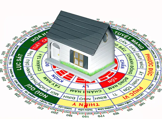 Cách Xua Đuổi Tà Ma, Trừ Tà Khí Trong Nhà Đơn Giản, Hiệu Quả