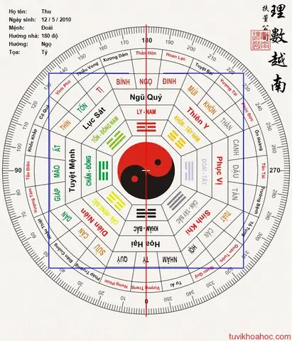 Cách Hóa Giải Giờ Kim Xà Thiết Tỏa –