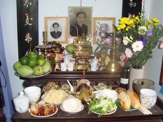 Lễ Cúng Giỗ Vào Ngày Nào? Cúng Sáng Hay Chiều? :: Ma Phương ...