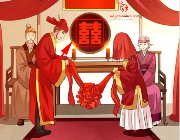 Cung Hỷ Là Gì? Ý Nghĩa & Nguồn Gốc Chữ Hỷ Tiếng Trung 2025