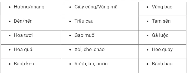 Cẩm Nang Chuẩn Bị Mâm Cúng Khai Xuân Đầu Năm Cho Mọi Nhà