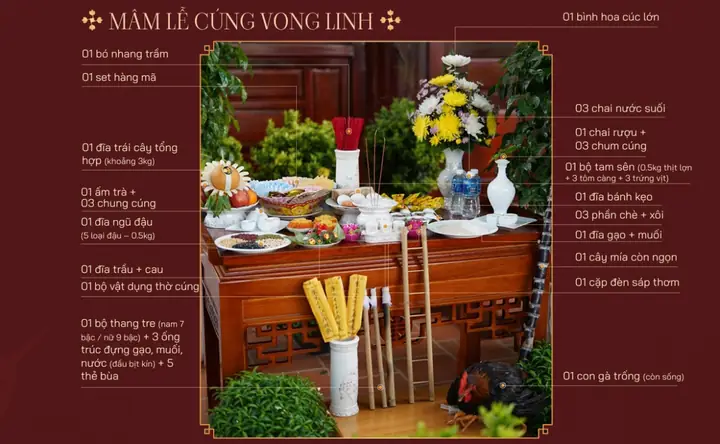 Cúng Mở Cửa Mả: Cẩm Nang Chuẩn Xác Về Nghi Thức, Lễ Vật Ý Nghĩa