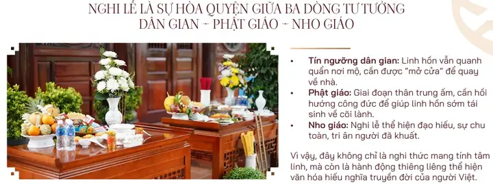 Cúng Mở Cửa Mả: Cẩm Nang Chuẩn Xác Về Nghi Thức, Lễ Vật Ý Nghĩa