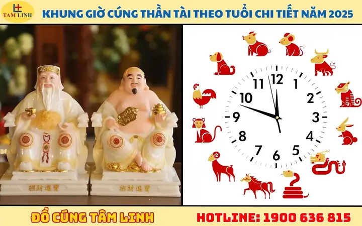 Khung Giờ Cúng Thần Tài Theo Tuổi Chi Tiết Năm 2025