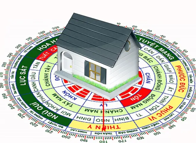 Ngày Tốt Nhập Trạch Vào Nhà Mới 2025: Xem Ngày Giờ Đẹp, Đón Tài Lộc
