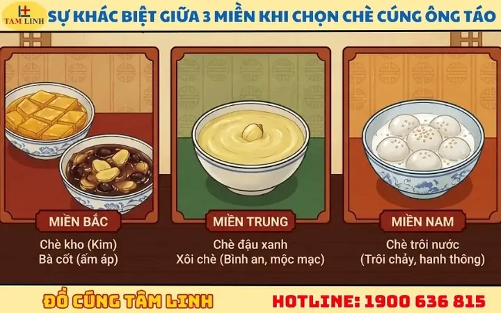 Cúng Ông Táo Mấy Chén Chè? Bỏ Túi Ngay 3 Quy Tắc Vàng Cho Năm Mới