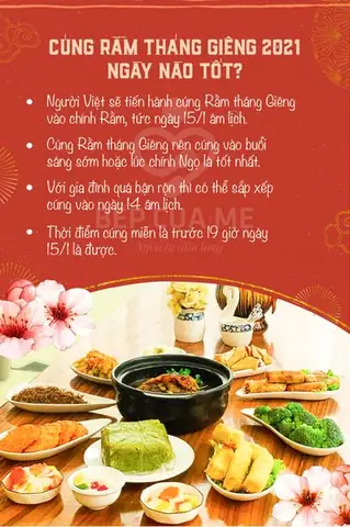 Cúng Rằm Tháng Giêng: Nên Chọn Ngày Nào Và Giờ Nào Cho Đúng?