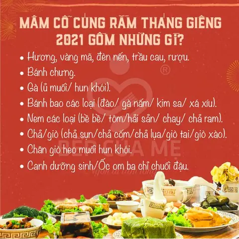 Cúng Rằm Tháng Giêng Năm 2026: Nên Chọn Ngày Và Giờ Nào Để Rước Lộc Vào Nhà?