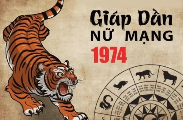 Tử Vi Năm 2026 Tuổi Giáp Dần 1974 – Nữ Mạng - Đào Tạo Trí Tuệ ...