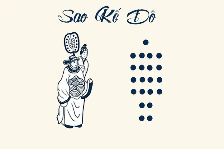 Cúng Sao Năm Tuổi