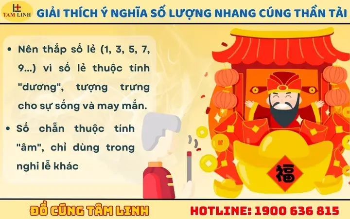 Cúng Thần Tài: Hướng Dẫn Chi Tiết Số Lượng Nén Hương Phù Hợp Cho Mọi Gia Chủ