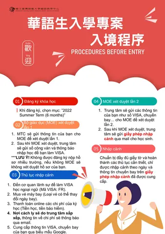 Chuyên Án Nhập Học Tiếng Hoa Tháng 6 Năm 2022