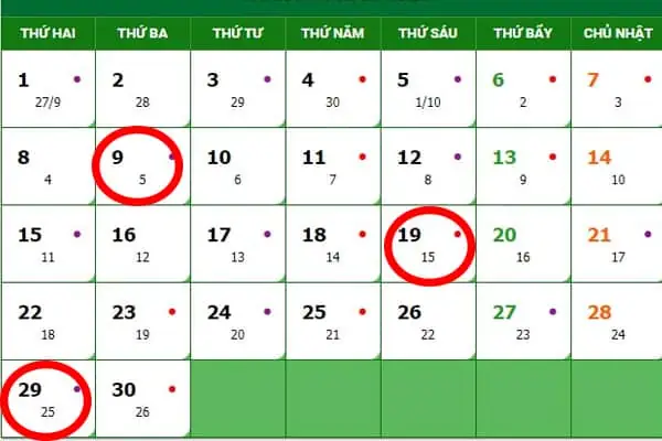 Cúng Xe Tháng Vào Giờ Nào Để Rước Lộc, Tránh Xui?