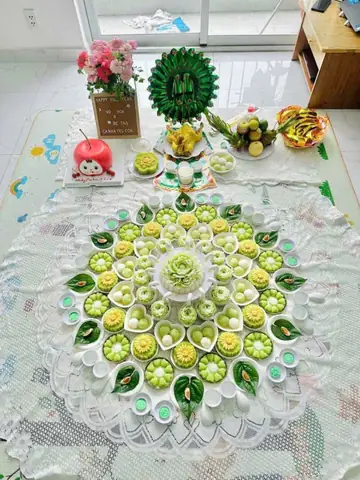 Hình Ảnh Mâm Cúng Đầy Tháng Thực Tế