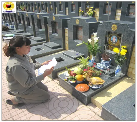 Review Chi Tiết Đồ Lễ Cúng Từ Phục Ngoài Mộ: Top 5 Gói Cúng Đáng Tin Cậy Nhất 2026