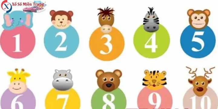 Giải Mã Giấc Mơ Và 100 Con Vật: Cẩm Nang Luận Số Từ Tiềm Thức