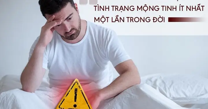 Giải Mã Giấc Mơ Dương Vật: Tâm Linh, Tâm Lý Và Con Số May Mắn