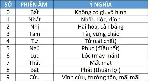 Giải Mã Giấc Mơ Thấy Cãi Nhau: Điềm Báo Gì Và Cách Hóa Giải