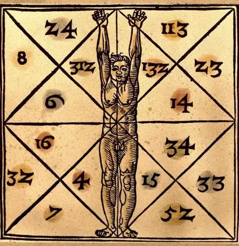 Giải Mã Giấc Mơ Thấy Đám Cưới Của Mình: Điềm Báo, Ý Nghĩa Và Cách Hóa Giải