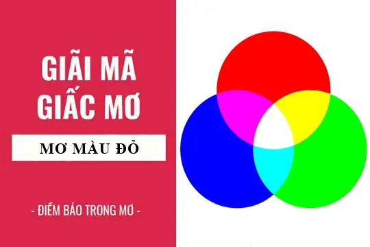Giải Mã Giấc Mơ Thấy Mặc Đồ Màu Đỏ: Thông Điệp Ẩn Chứa Đằng Sau