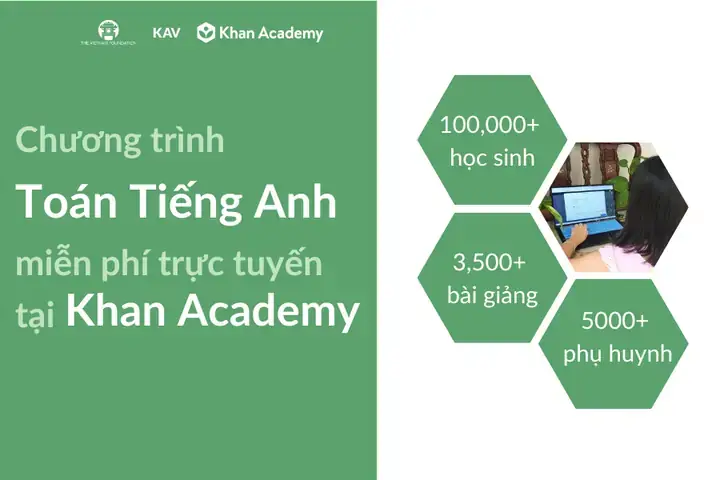 Cẩm Nang Toàn Diện Về Giải Mã Giấc Mơ Tiếng Anh: Từ Vựng, Ngữ Pháp Đến Văn Hóa