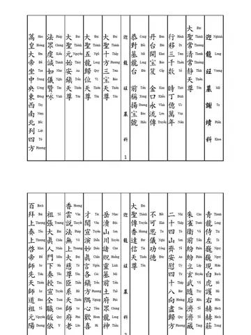 Cúng Nhương Tinh Khoa: Ý Nghĩa, Văn Khấn Và Các Bước Thực Hiện Theo Phong Thủy