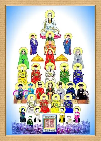 Hát Chầu Văn Huế: Văn Cúng Hội Đồng Và Những Góc Khuất Tâm Linh