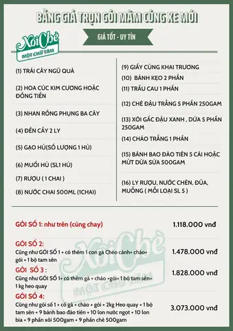 Cẩm Nang Chuẩn Bị Lễ Cúng Xe Ô Tô: Ý Nghĩa, Mâm Cúng Và Cách Chọn Hình Ảnh