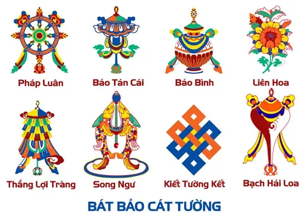 Tìm Hiểu Về "bát Bảo" Trong Phật Giáo Việt Lạc