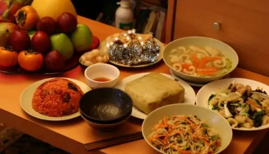 Văn Khấn Lễ Tất Niên Ngày 30 Tết Kỷ Hợi 2019