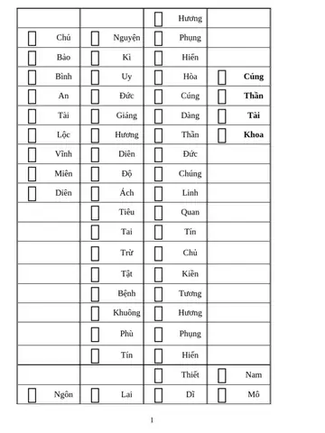 Khoa Cúng Thần Tài: Hướng Dẫn Chi Tiết Từ A-z Cho Người Mới Bắt Đầu